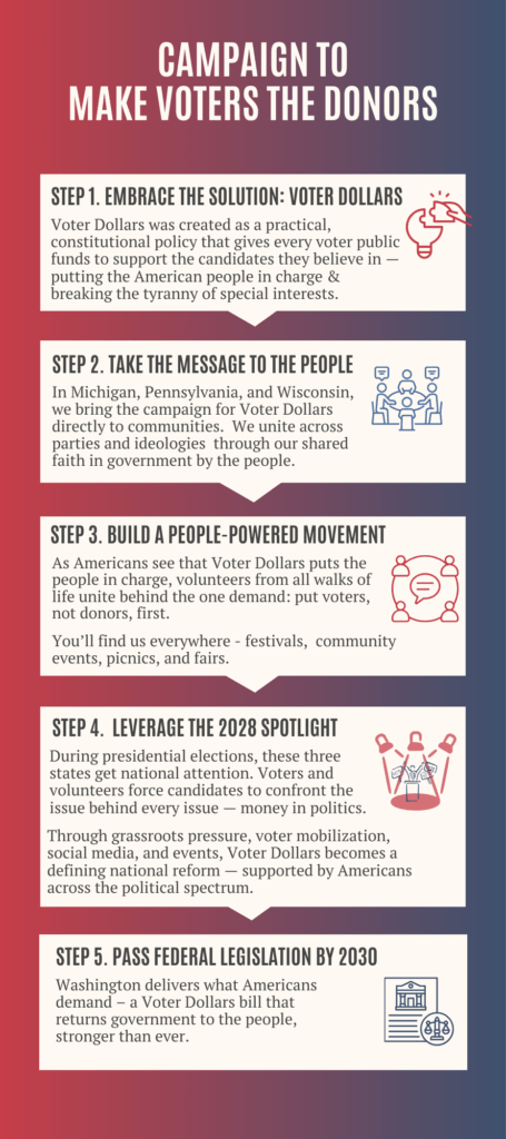 campaign infographic that outlines MVTD's 4 year plan